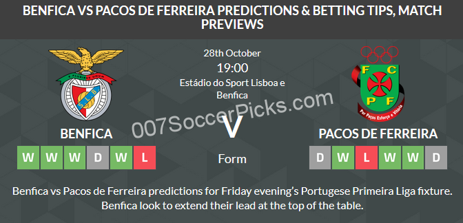 Benfica-Pacos-de-Ferreira-prediction-tips-preview