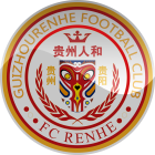 Beijing Renhe Logo