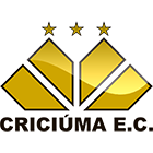 Criciuma Logo