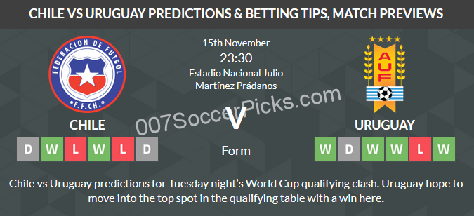 Chile-Uruguay-prediction-tips-preview